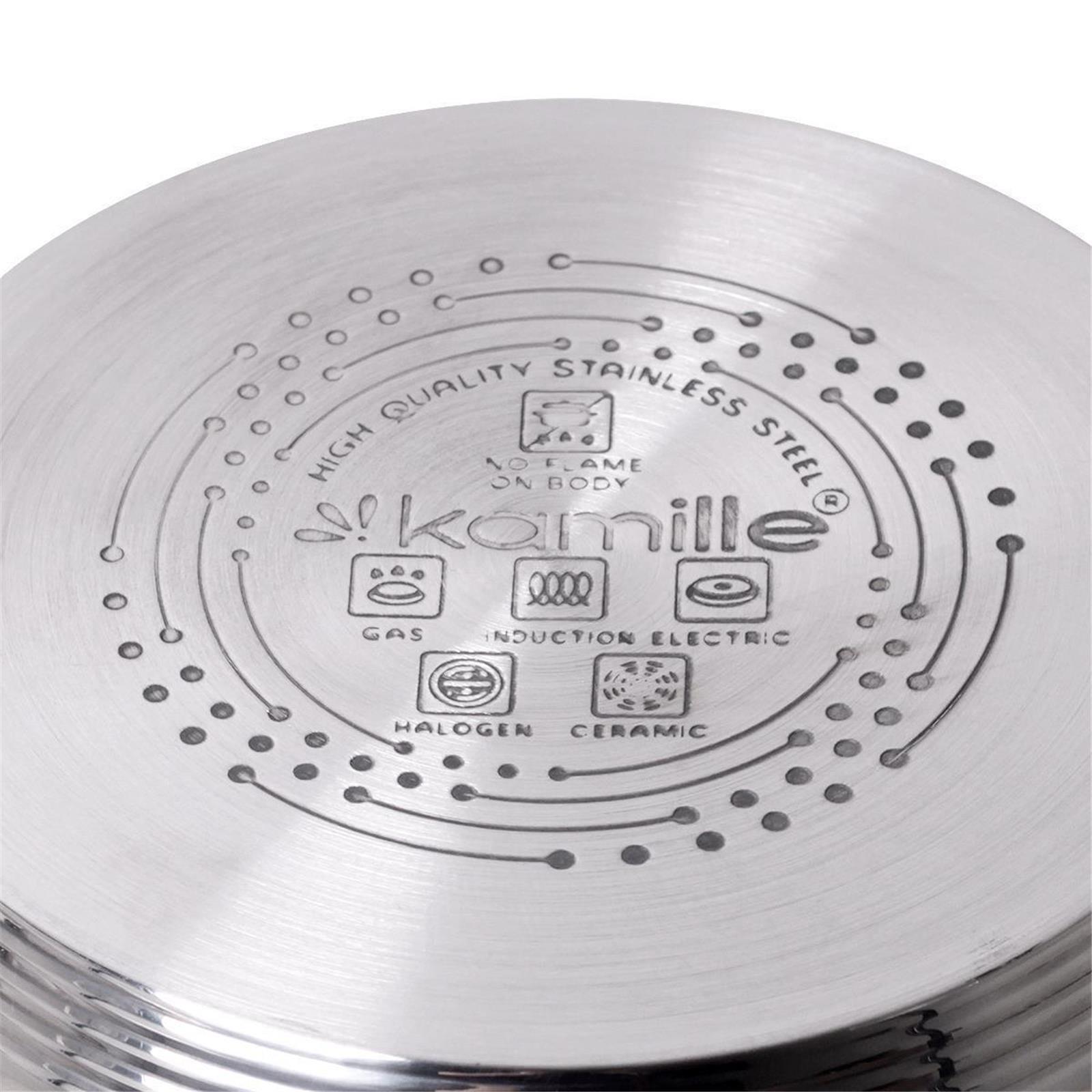 s000785_Topfset_Kochtopfset_2