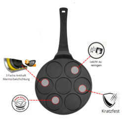 Pancakes Bratpfanne Pancake