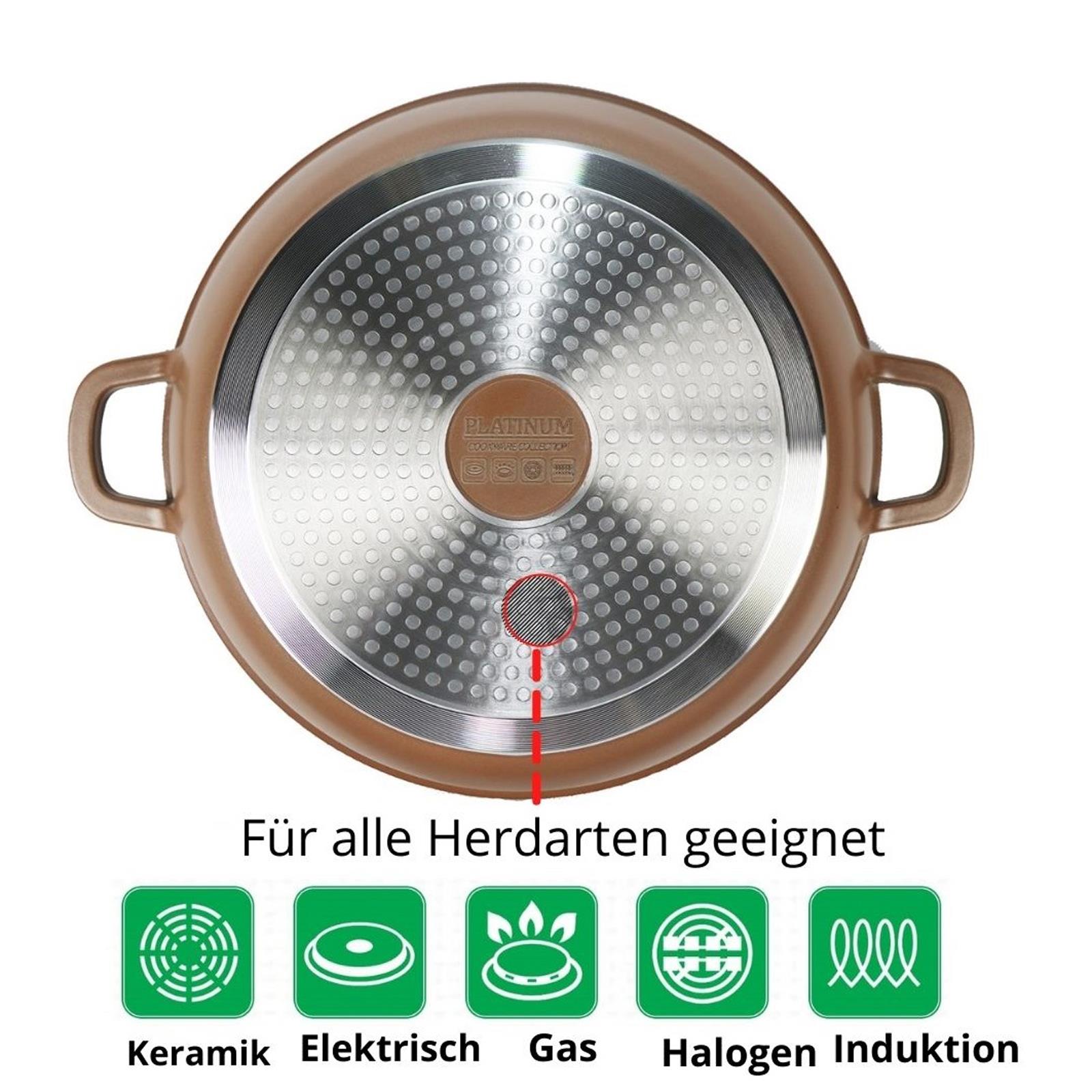 Schmorpfanne Bräter Bratpfanne