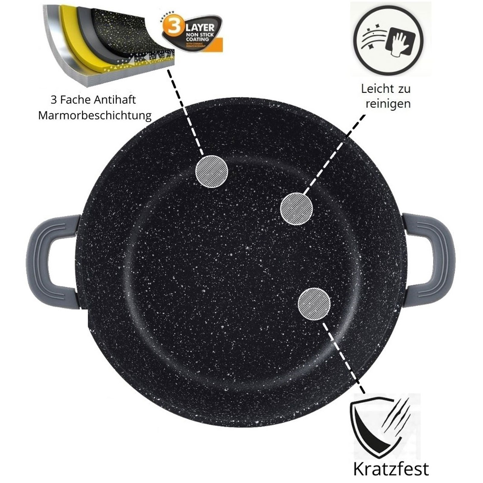 Kochtopf Set 32/36/40cm Suppentopf