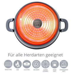 Kochtopf Set 32/36/40cm Suppentopf