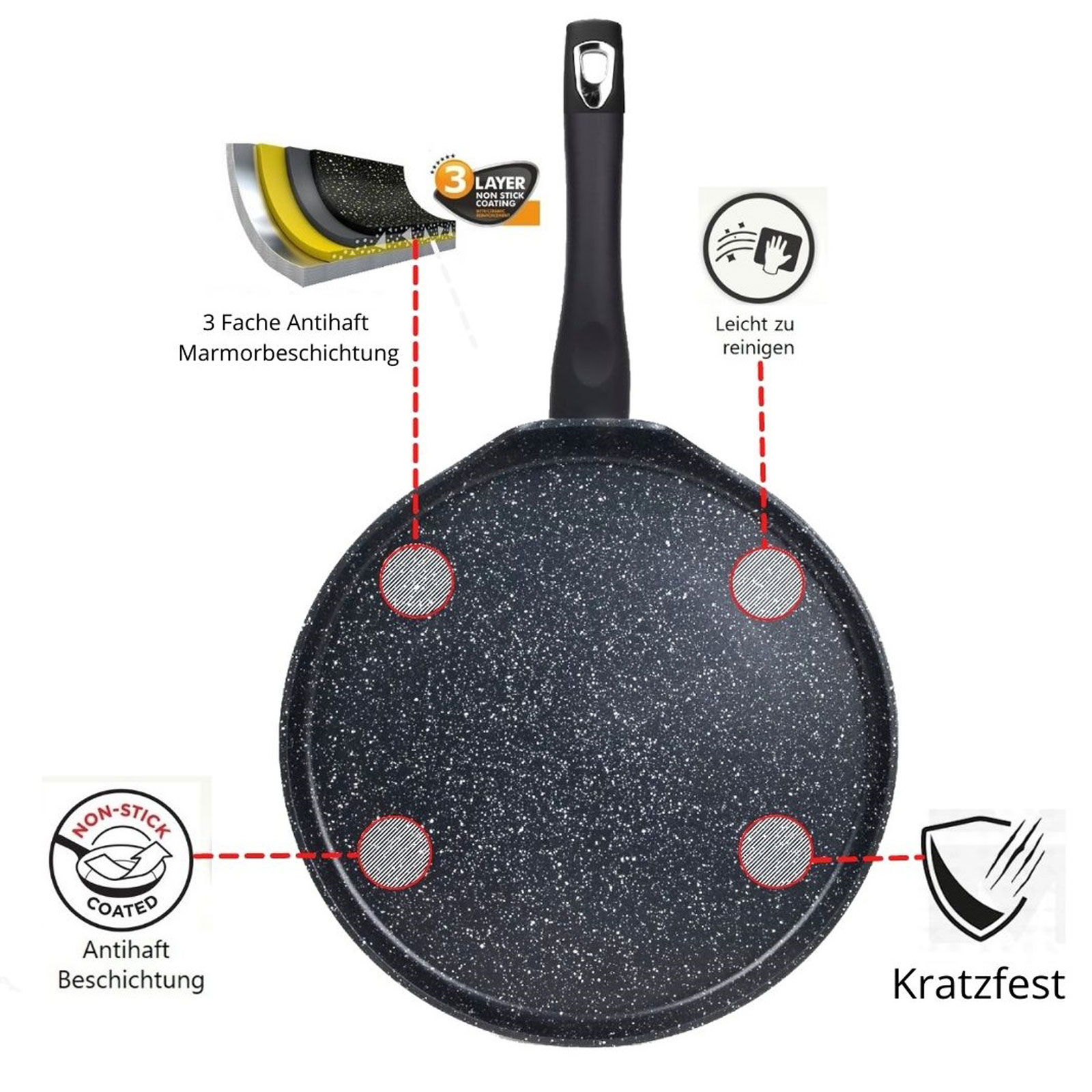 Pfannkuchen Pfanne 28 cm Induktion