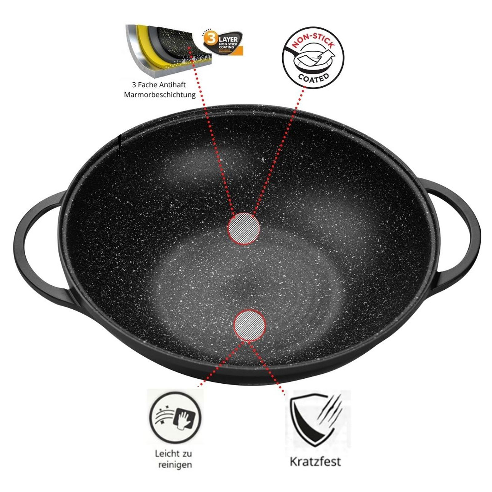 Wok Bratpfanne 36 cm
