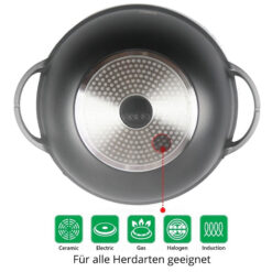 Wok Bratpfanne 36 cm