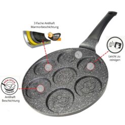 Pancakes Bratpfanne Pfannkuchen